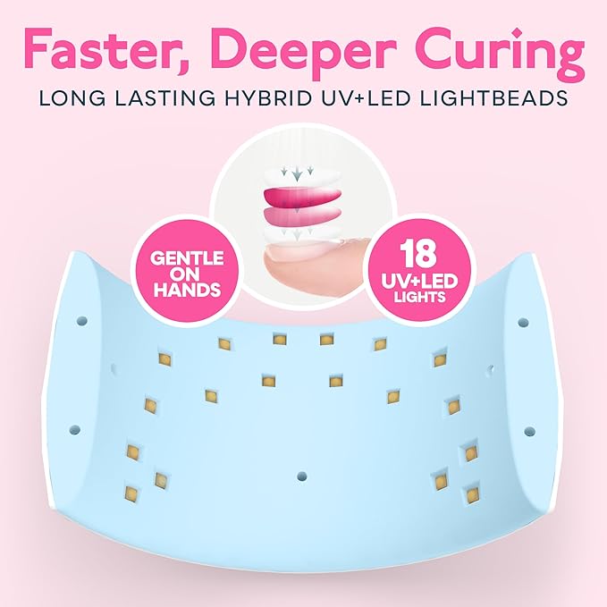 SUNUV UV LED Nail Lamp, Nail Dryer for Gel Polish UV Light for Gel Nails with Sensor 2 Timer SUN9C Blue Gift for Women Girl