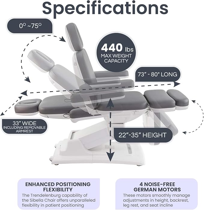 Medical Spa Exam Chair - Electric Massage Table for Spa Facial Solutions - 4-Motor Salon Bed with Remote Control, 2-Year Warranty - Esthetician Equipment for Medical Office - Gray