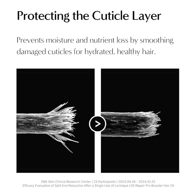 Korean Yuja Hair Oil L05 Heat Protectant Oil for Frizz & Breakage | Deep Repair with Keratin & Amino Acids | Korean hair care