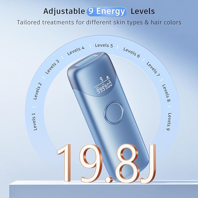 Laser Hair Removal Ubroo IPL Hair Removal Device with 5℃ Ice Cooling, 3 In 1 Painless Hair Removal For Women Men Permanent Face Body Beauty Care (Blue)