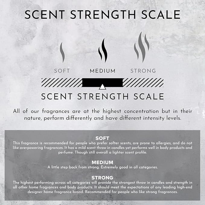 ENVIRONMENT Inspired by 5-Star Hotels ARH Lotion, 300ml Luxury Scented Lotion (White Woods | Pomegranate | Peony) Bathroom Luxury, Men & Women High-End Body Lotion, Hand Cream, Dry Skin Treatment