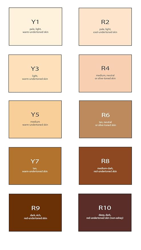 ERA Face spray makeup (R10 - Cocoa, 2.25 oz) - airbrush foundation, everyday, buildable, professional spray on cosmetics by Era Beauty