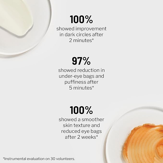 Dr. Brandt Bye Bye Dark Circles Duo - Includes No More Baggage (0.5 oz) & Bright This Way 24/7 Retinol Eye Cream (0.5 fl oz)