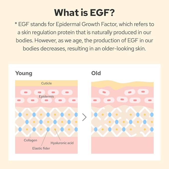 EGF Peptide Ampoule, Epidermal Growth Factors, Peptide, Collagen, Hyaluronic Acid, and Evening Primrose Extract for Skin Elasticity and Skin Cell Renewal, Korean Skincare (1.86 fl oz)