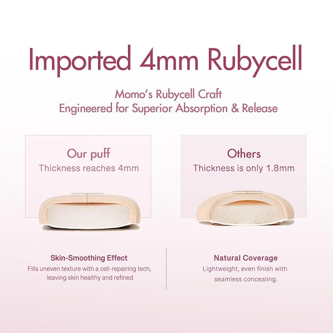 Momo's Workshop Pink Black Denim Egg Makeup Sponge 2-Pack,Ultra Firm Bounce Rubycell Sponge for Liquid-Full Coverage Foundation,for Dry/Combination Skin,Travel Friendly,2pcs &Storage Case