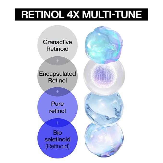 IOPE Retinol Super Bounce Serum | Korean Retinoid Eye Treatment for Anti-Aging, Beginner Friendly, Reduction in Fine Lines & Wrinkles, Firming and Rejuvenating, Daily Glow Routine, 1.69 Fl Oz. (50ml)