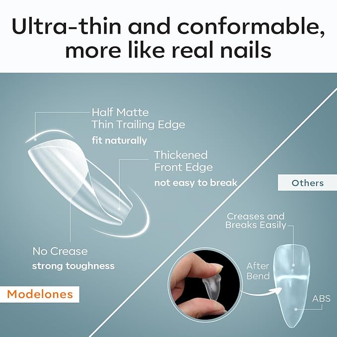Modelones Medium Coffin Fake Nail Tips - 510Pcs Gel Tips Pre-shaped Half Matte Full Cover Clear Acrylic Gel Kit False Press on Nails for Extension DIY Salon 15Sizes