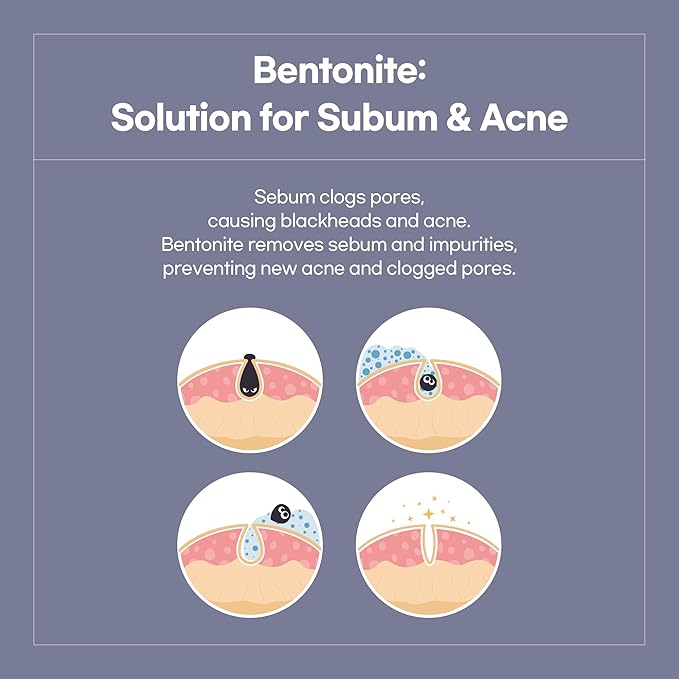 Pore Reset Mud Mask, No Tools and Brush Needed, Bentonite Clay Sheet Mask, 4+1 Pack