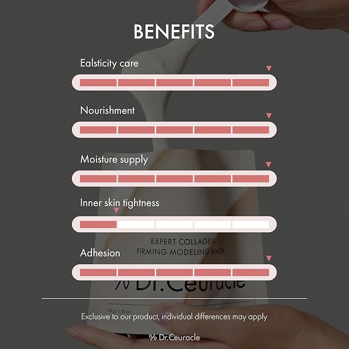 leegeehaam Dr.Ceuracle Expert Collagen Firming Modeling Mask - Jelly Face Mask for Glass Glow Skin, DIY Home Spa, Korean Skincare for Stocking Stuffers (30g / 1.05 oz.)