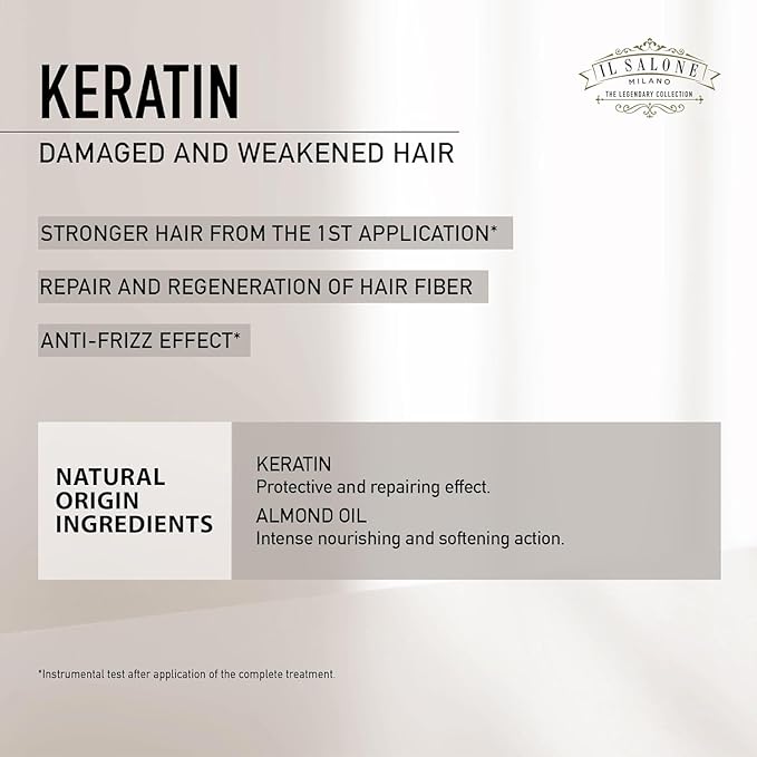 Il Salone Milano Professional Keratin Shampoo for Damaged Hair - Hair Repair Shampoo - Hair Treatment for Weakened Hair - Made with Almond Oil & Vitamin E - Salon-Quality Hair Care (16.9 oz / 500 ml)
