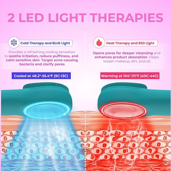 Riki Radiant Electric Silicone Face Scrubber - 2-in-1 Facial Rotating Vibrating Exfoliating Brush - Waterproof & Portable, Rechargeable, for Cleaning, Exfoliation, Massage, for Men & Women (Pink)