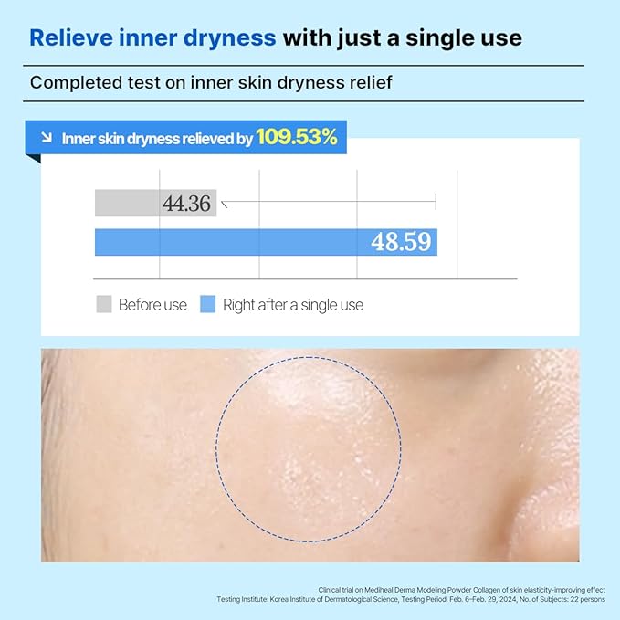 Mediheal Derma Modeling Pack (Hyaluronate) - Deep Hydrating For Moist Skin - Easy DIY Home Spa Kits, Hydrating Icy Jelly Mask For Skin Refreshment