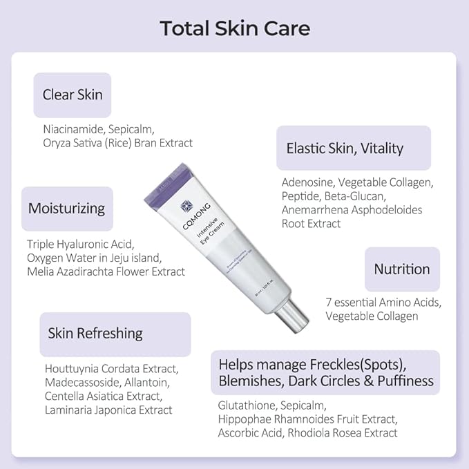 Intensive Eye Cream 1.01 fl oz for hydrating, wrinkles, elastic skin, dark circles, puffiness, fine lines, eye bags under eyes | Hyaluronic Acid, Collagen, Peptide | Korean skincare