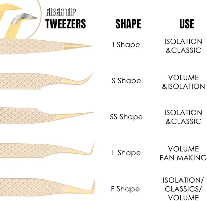Beige Fiber Tip Lash Tweezers for Eyelash Extensions – F Shape for Isolation, Professional Precision Tweezers for Lash Technicians
