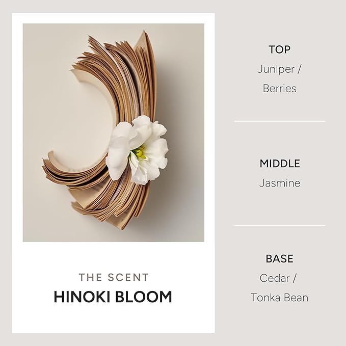 Intensive Korean Rice Water Shampoo – Repair for Thinning Hair w/Protein Complex, Biotin & Salicylic Acid – Volumizing & Scalp Nourishing – Sulfate/Paraben/Silicone-Free – Hinoki Bloom – 500ml