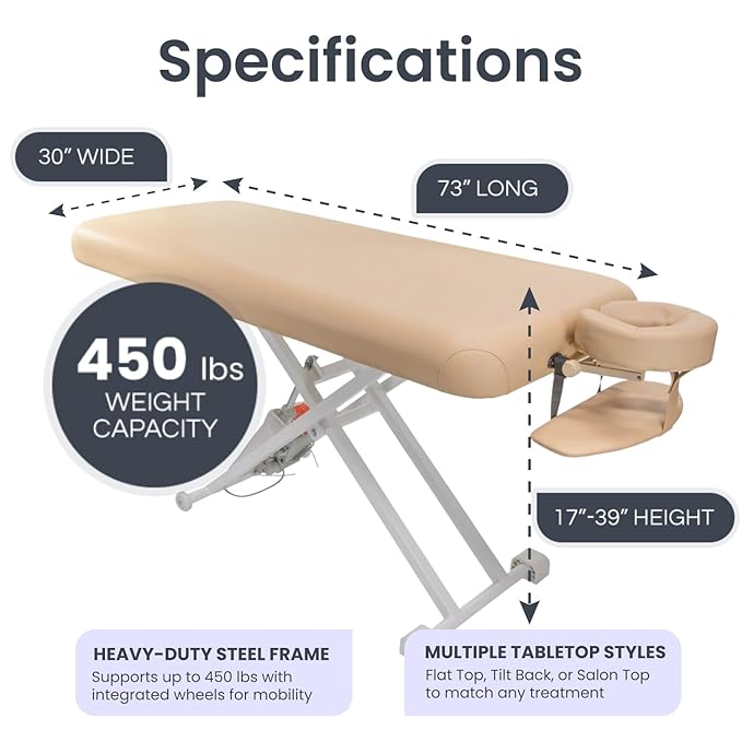 Electric Massage, Spa, and Treatment Table - Quiet German Motors, Adjustable Height and Foot Control, ADA Compliant Treatment Table for Esthetician, Massage Therapists and Spa Professionals