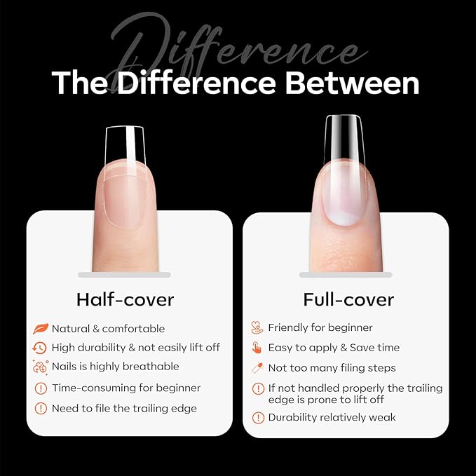 modelones XXL Long Coffin French Nail Tips, 504 PCS No C Curve Half Cover Clear Acrylic Fake Nails Tips Gel Pre-shaped 12 Sizes with Box