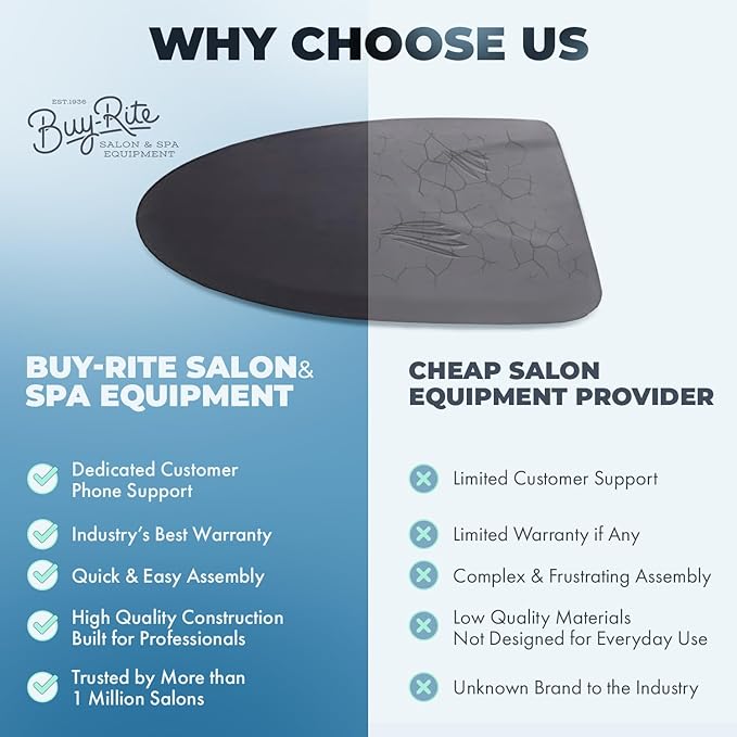 Buy-Rite 3’ x 4’ Anti-Fatigue Salon Mat - 1/2” Thick Semicircle Design with Chair Depression, Puncture-Proof & Low-Static Surface, Easy-Clean Floor Protection Mat for Stylists & Barbers - Black