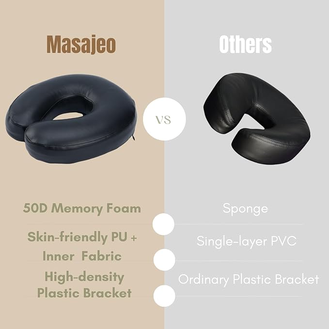 Massage Face Cradle with Cushion Massage Table Headrest, Fit Most Massage Table, Memory Foam, Adjustable