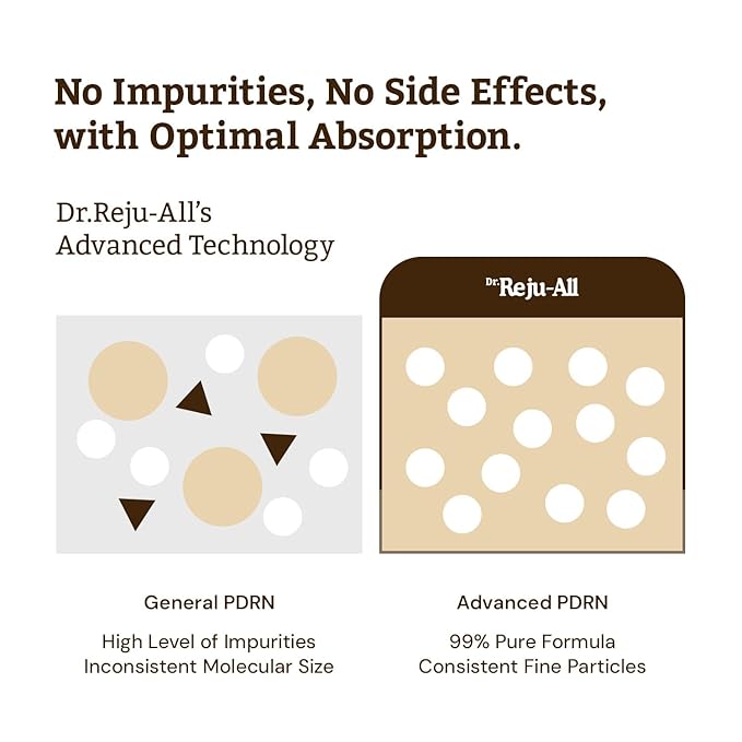 Dr. Reju-All Advanced PDRN Rejuvenating Cream – 99% Pure Salmon DNA PDRN Face Moisturizer – Optimal 1200ppm Concentration for Visible Results – Korean Anti-Aging Skin Care Face Cream - 0.7 Fl Oz