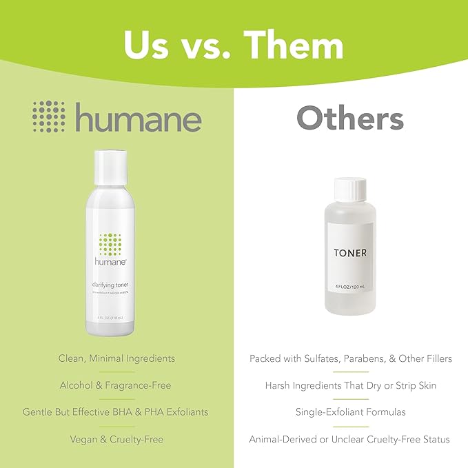 Humane Clarifying Toner for Face - 2% BHA Liquid Salicylic Acid - Pore Minimizer and Face Exfoliator - Gentle for All Skin Types - Removes Excess Oil, Dead Skin Cells, and Grime - 4 Ounce