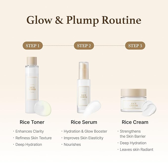 I'm from Rice Cream 1.76 Ounce, Rice Bran Essence with Ceramide, Glowing Look, Improves Moisture Skin Barrier, Deep Nourishment, Smooths and Evens Skin Tone, K-Beauty
