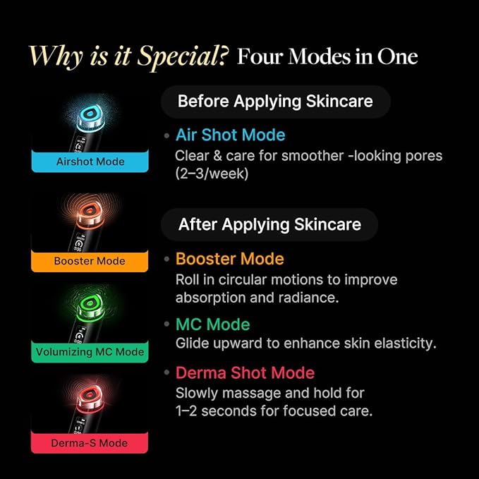 medicube Booster Pro Holiday Gift Set, Amazon Exclusive | Limited Mocha Booster Pro + TXA Niacinamide Serum | Gift for Women & Men | Perfect for Holiday Gifting & Self Care | Korean Skin Care Kit