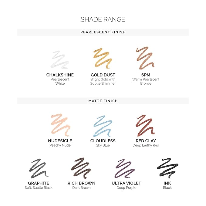 OFIR Waterproof Eye Pencil | Vegan, Cruelty-Free & Smudge-Proof | Creamy Gel Formula for Smooth Application | Long-Lasting, Full-Coverage, Precise Eyeliner Pencil (Chalkshine - Pearlescent White)