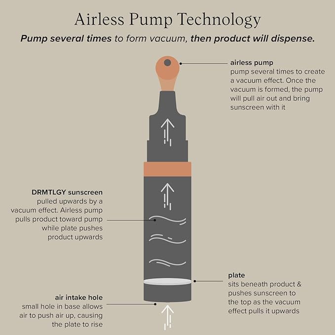 DRMTLGY Luminous Eye Corrector SPF 41, Under Eye Color Corrector for Dark Circles, Anti-Aging Tinted Eye Cream, Hydrating Eye Serum with Peach Undertone FSA/HSA Eligible, Tan