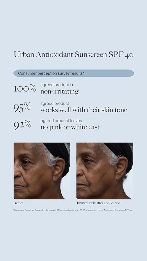 Dr. Loretta Women's Urban Antioxidant Sunscreen SPF 40, Pink, 1.7 Fl Oz