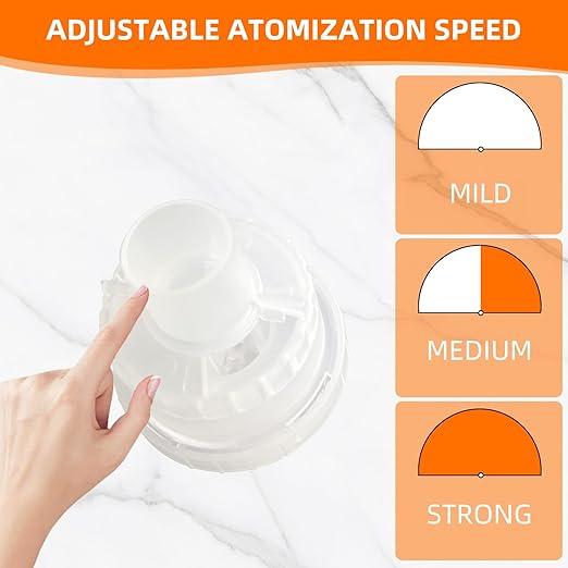 2 Packs Nebulizer Kit for Kids