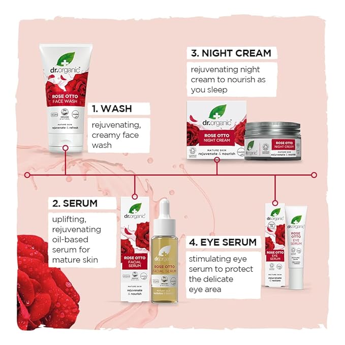 Dr. Organic Rose Otto Facial Serum | Nourishes and Smoothes Skin, Promotes Healthy Aging, Natural, Certified Organic, Paraben & SLS-Free, 30 mL / 1 fl oz