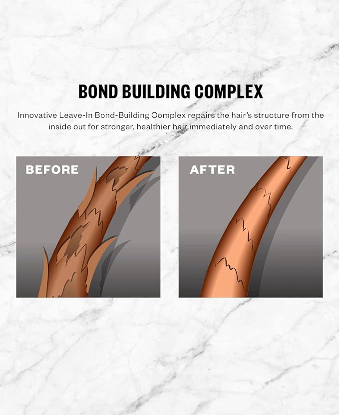 IGK ANTISOCIAL Bond-Building Dry Hair Mask Travel | Repair + Soften + Shine | Vegan + Cruelty Free | 1.7 Oz