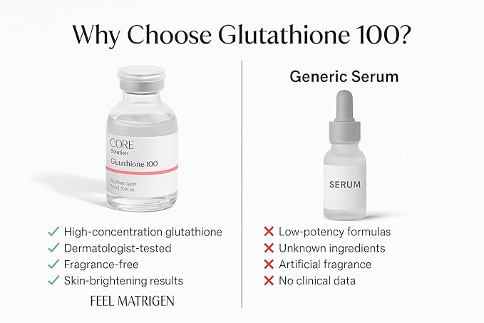 Glutathione 100 Ampoule - Fragrance Free Korean Skin Care Serum with Glutathione for Tone Support & Visible Clarity - Lightweight Brightening Serum, Suitable for Regular Skincare Routine