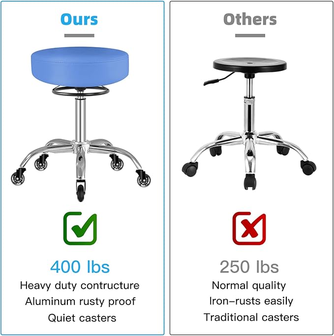 Rolling Stool with Wheels 400lbs Weight Capacity,Heavy Duty Lash Chair Adjustable for Tatoo Lab Massage Salon Spa Drafting Nail Teach,360 Swivel,Leather,Thick Seat Padding (Blue)