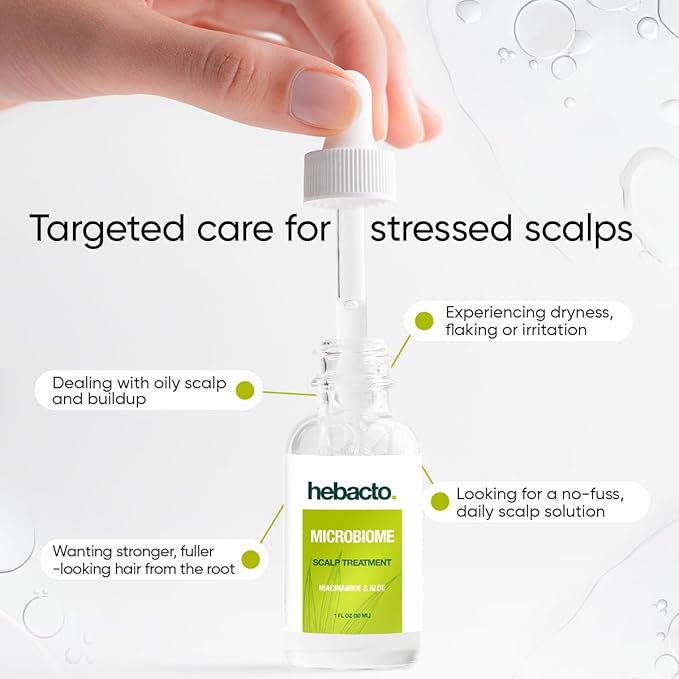 Hydrating Scalp Serum with Niacinamide and Aloe Vera, Leave-In Scalp Treatment, Microbiome-Friendly, Soothes Dry & Itchy Scalp, USA-Made Formula