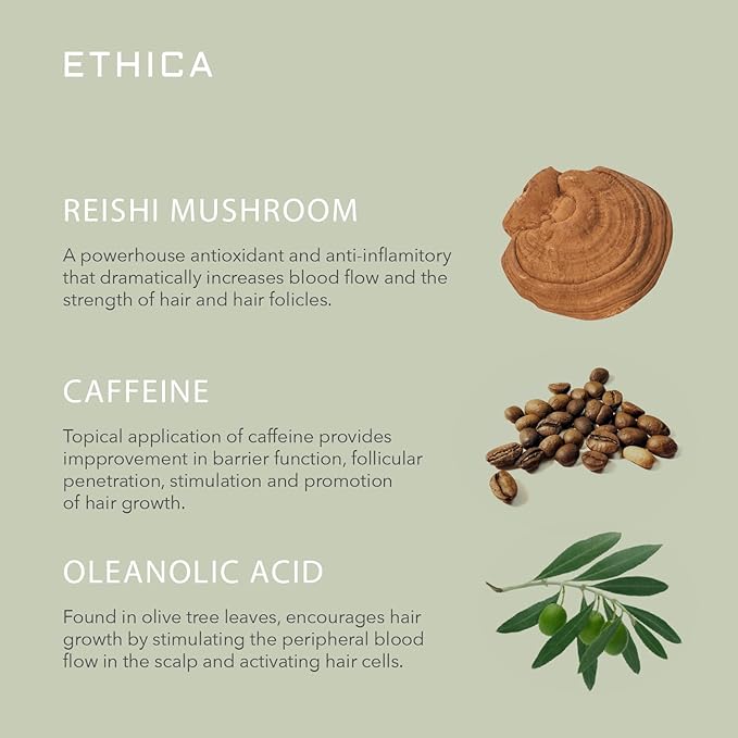 Sulfate-Free Salon-Grade Anti-Aging Moisturizing Shampoo, Hypoallergenic Scalp & Hair Growth Formula, For All Hair Types - Paraben Free, Gluten Free, Fragrance Free, 16.9 oz