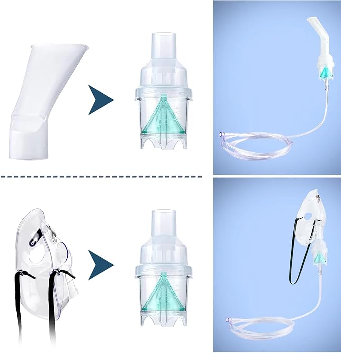 2 Packs Nebulizer Replacement Kit for Adults