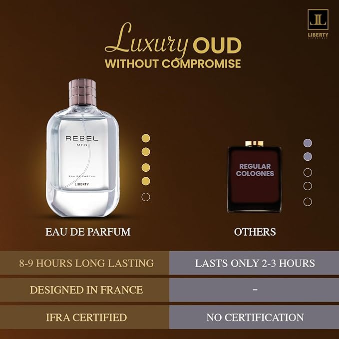 Liberty Luxury Rebel Perfume for Men 100ml, Powerful Long Lasting Eau De Parfum with Spicy Woody Notes Masculine Fragrance for the Modern Rule Breaker, men cologne, Gift For Men,100ml