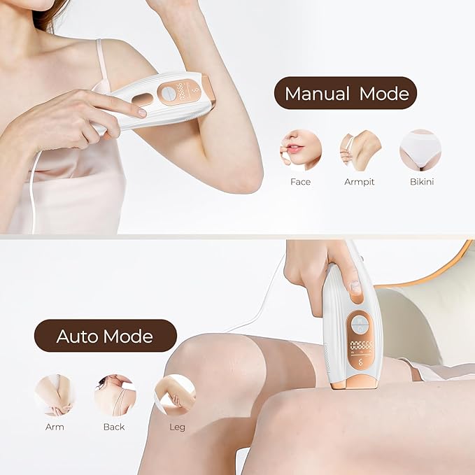 Laser Hair Removal, IPL Laser Hair Removal for Woman and Men Permanent, Hair Removal Device with 3.0 IPL Red Light Wave, Home Laser Hair Removal Device for Legs Armpits Back Bikini Body Use