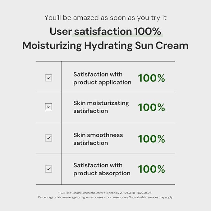 THANKYOU FARMER Sun Project Relief Sun Cream SPF50+ PA++++(50ml) - Centella Asiatica Extracts for Soothing, Reef Safe Sunscreen Travel Size