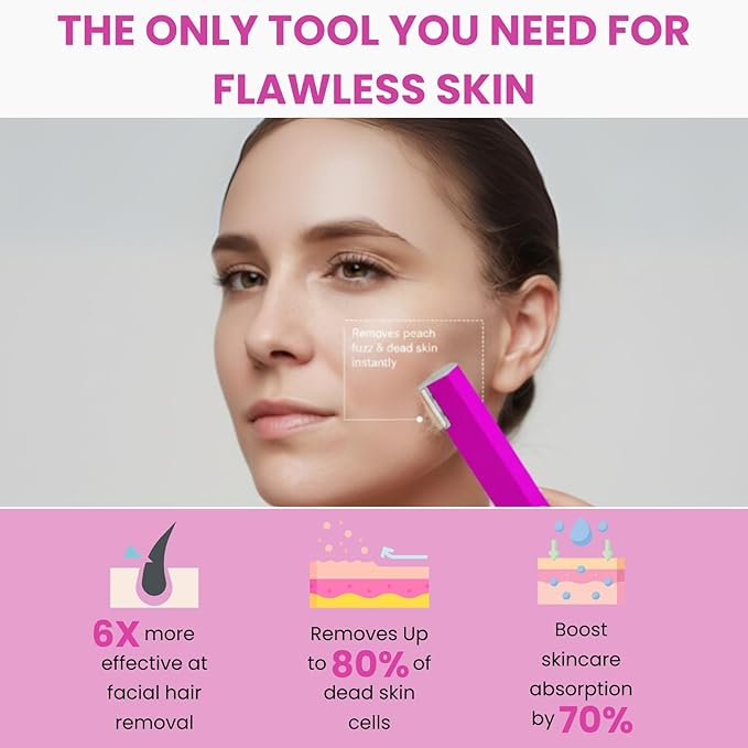 2-in-1 Dermaplaning Tool Ultra+ for Women Face, Facial Hair Remover with 4 Microsmooth Exfoliation Tips & 12 Dermaplaning Blades, Peach Fuzz Remover Razor & Face Exfoliator