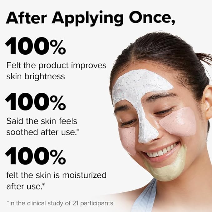 I DEW CARE Wash Off Face Mask Skincare Gift Set - Mini Scoops | Facial Masks, Matcha, Hyaluronic Acid, Korean Self Skincare, Facial Treatment, Cruelty-Free, Stocking Stuffers, Travel Size, Mini Set