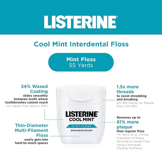 Listerine Cool Mint Interdental Floss | Effective Plaque Removal, Teeth & Gum Protection | Shred-Resistant, Fresh-Breath Feeling, PFAS Free | 55 Yards, 2 Pack