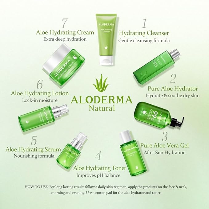 Aloderma Organic Aloe Botanical Hydrating Mister - Made within 12 Hours of Harvest to Soothe & Moisturize, Lightweight Fine Mist Facial Spray - Refresh & Hydrate Skin Through the Day, 120ml/4.23Oz