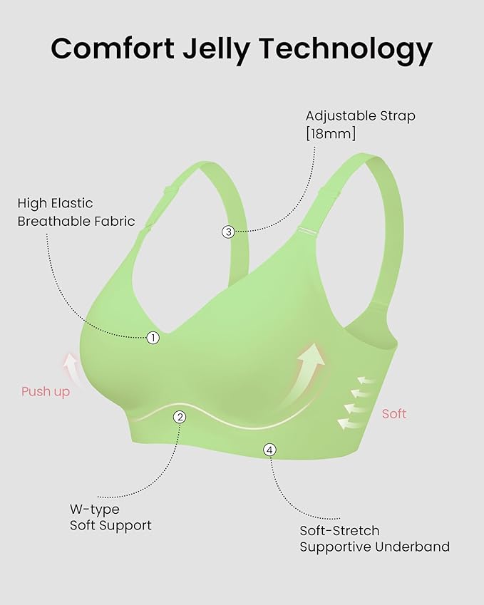 HORISUN Comfortable Seamless Full Coverage Bra for Women Wireless Bras with Soft Support Regular and Plus Size