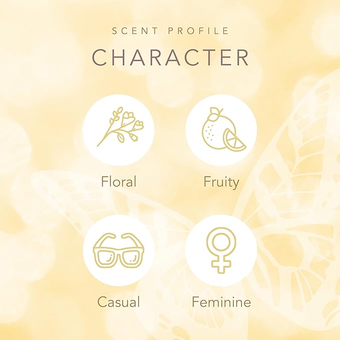 SCENT BEAUTY by Dolly Parton - Eau de Toilette - Dancing Fireflies