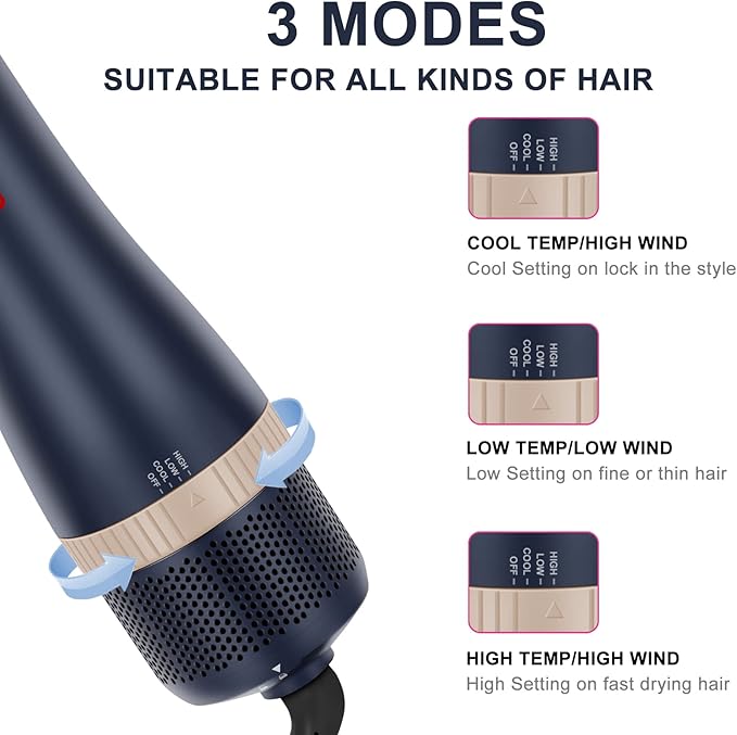 Hair Dryer Brush Set, IG INGLAM 4 in 1 Blowout Brush, Negative Ion Detachable Hair Dryer & Styler Volumizer Hot Air Hair Dryer Brush with 2 Styling Brush Heads, Prussian Blue