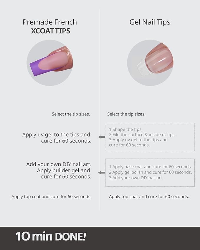 BTArtboxnails XCOATTIPS Purple French Tip Press On Nails - Long Press On Nails Square, Soft Gel Nail Tips, 150Pcs Soak Off Acrylic Pink Fake Nail Extension in 15 Sizes