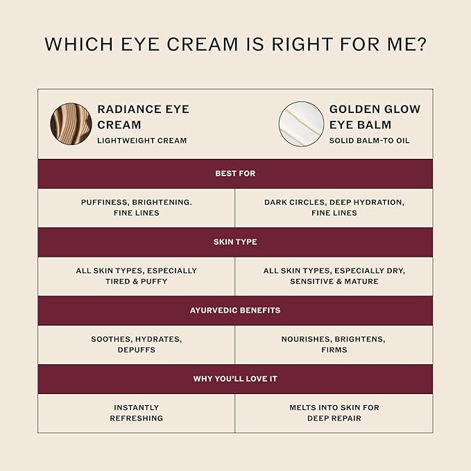 Sahajan Golden Glow Eye Balm with Ghee + Centella | Clinically-Proven Clean Ayurvedic Rich Eye Cream | Visibly Softens, Moisturizes, Smooths, Firms, Tightens | 0.5 fl oz